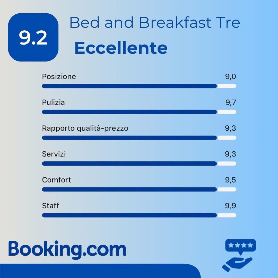 B&B Tre - Rooms & Relax Oristano Exterior photo
